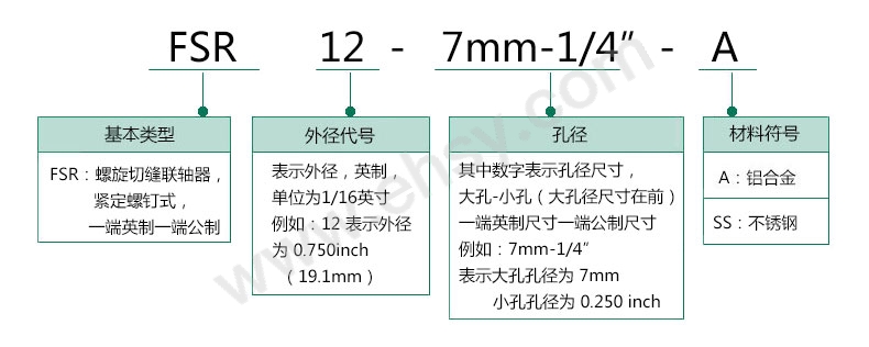 选型6-1.jpg