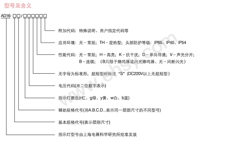 选型.jpg
