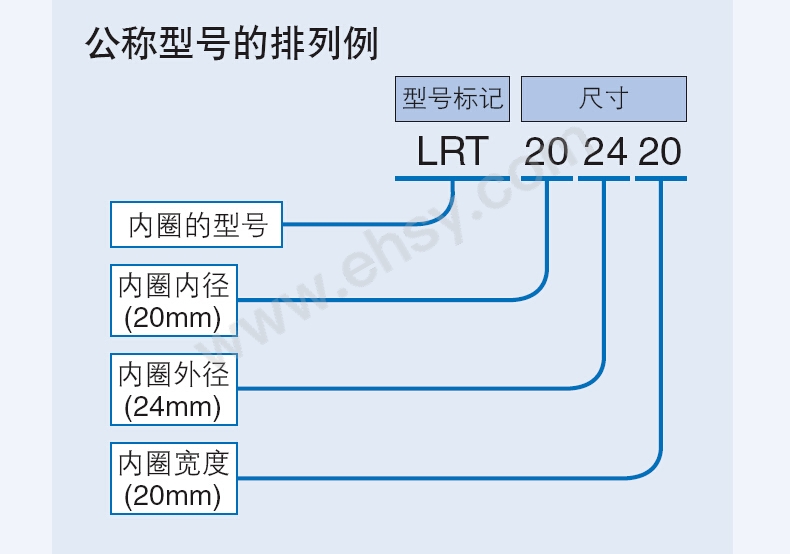 选型指南.jpg