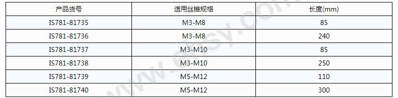 技术参数.JPG