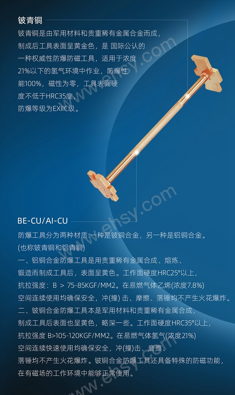 RTBW1487防爆双头开桶扳手，铍青铜_07.jpg