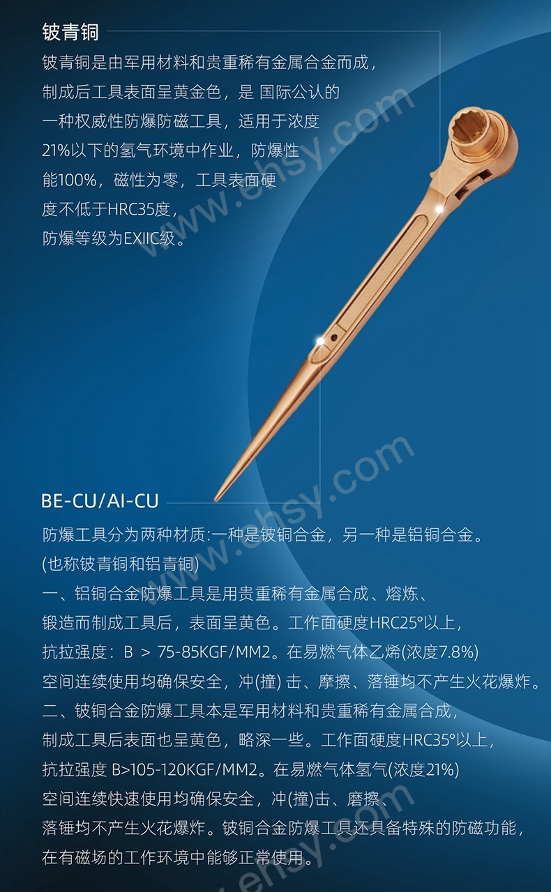 RTBW1500~RTBW1508防爆双面撬棒棘轮扳手，铍青铜_07.jpg