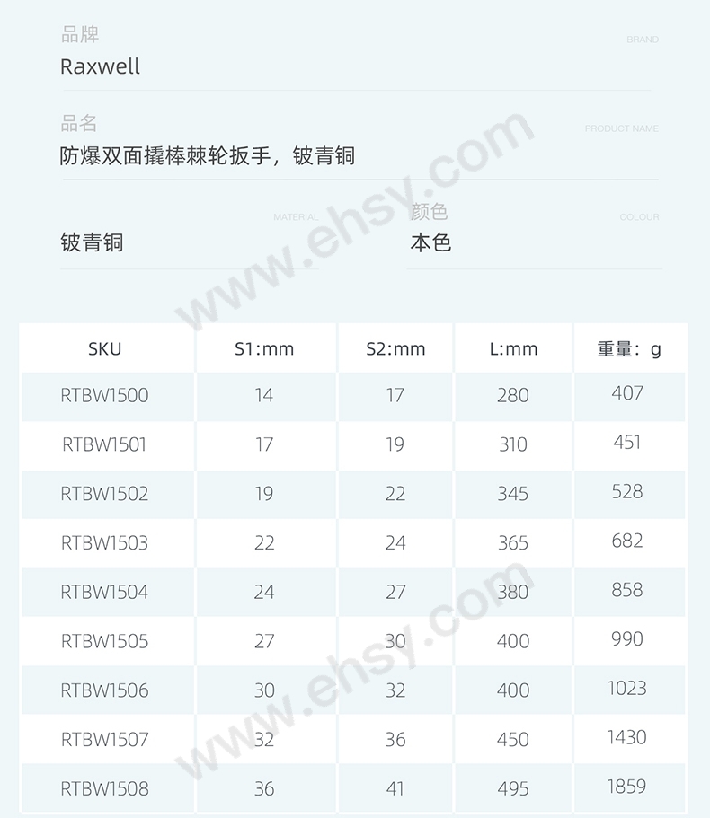 RTBW1500~RTBW1508防爆双面撬棒棘轮扳手，铍青铜_05.jpg