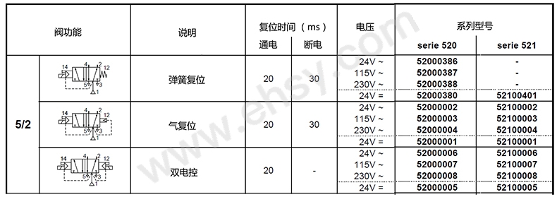 特点.jpg