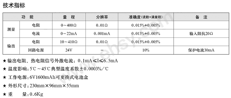 技术参数.jpg