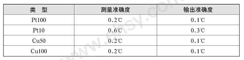 选型指南.jpg