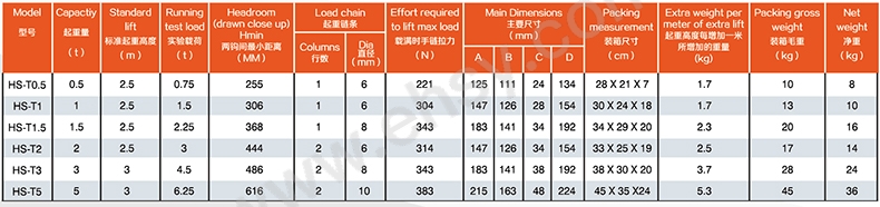 技术参数-2.jpg