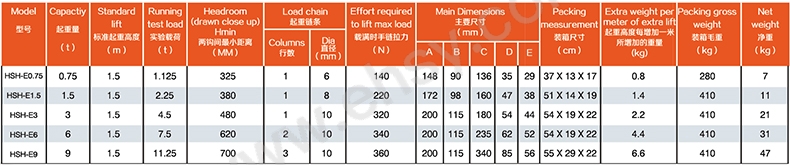技术参数-2.jpg