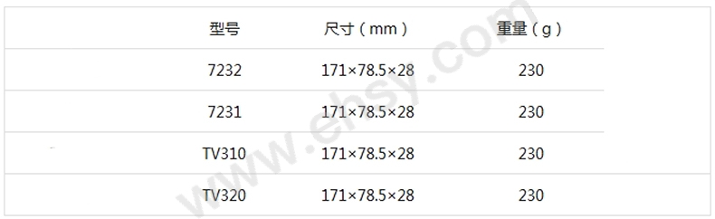 选型指南.jpg