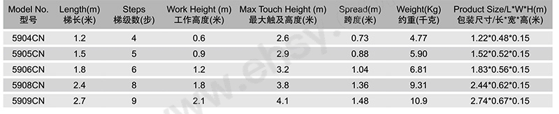 5900CN系列参数.jpg