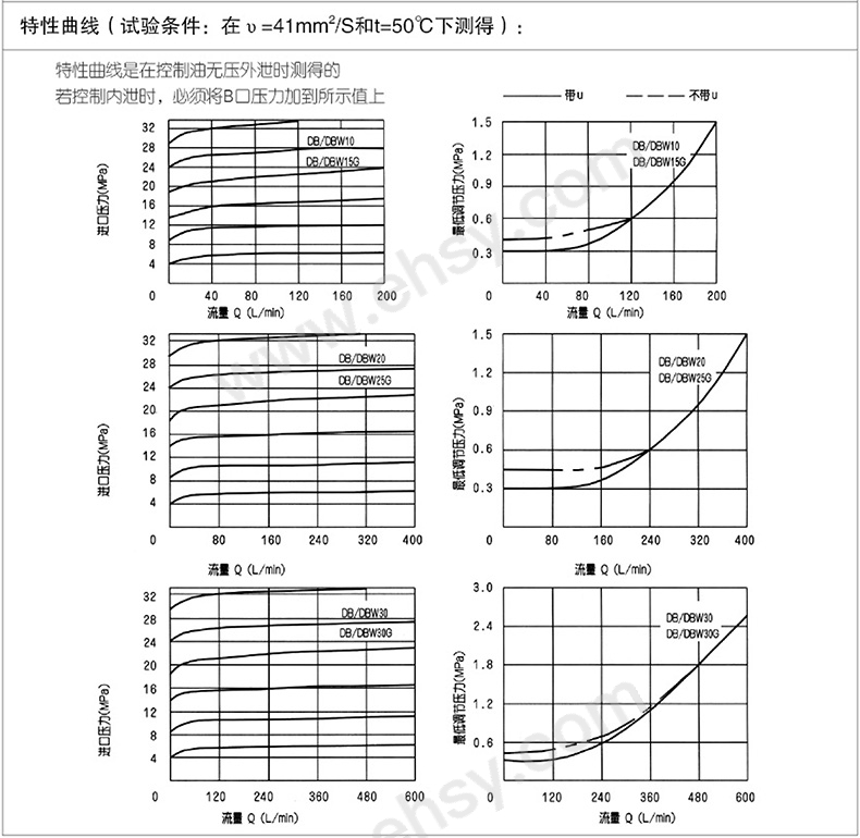 曲线.jpg