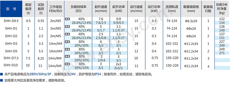 技术参数.jpg