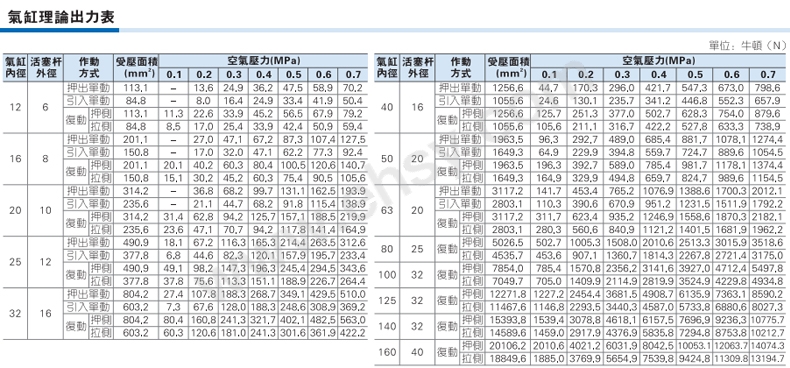 参数.jpg