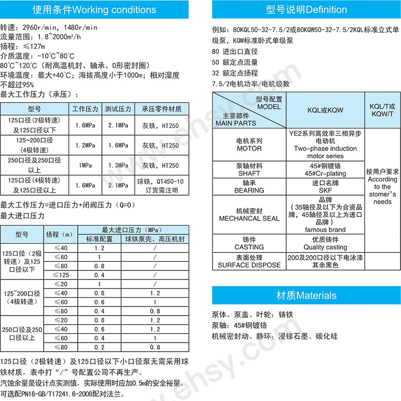 选型指南.jpg