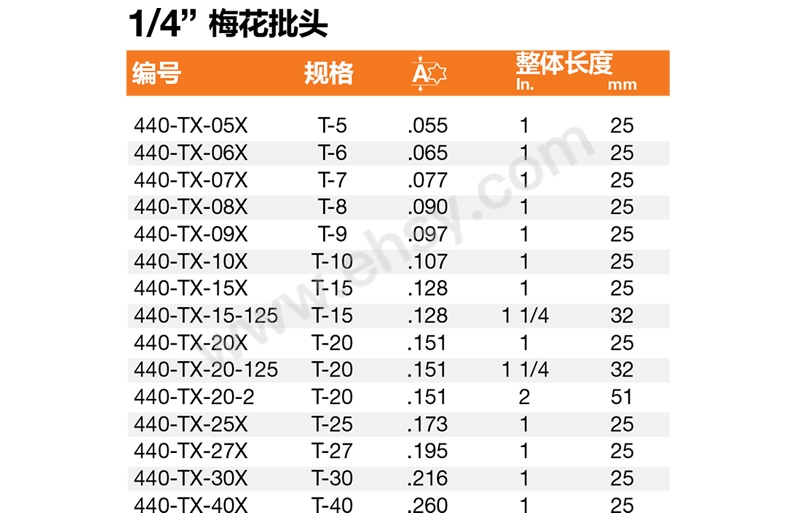 MVS090技术参数1.jpg