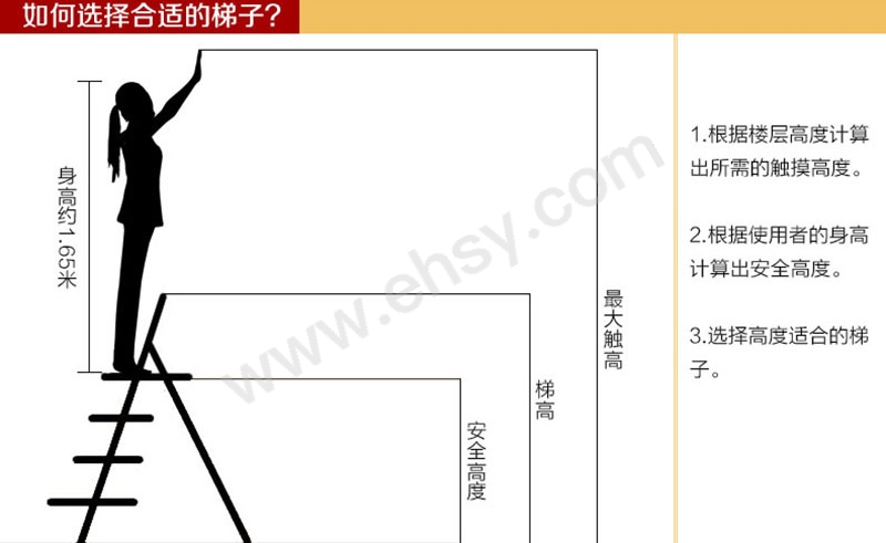 T6200CN系列选型.jpg