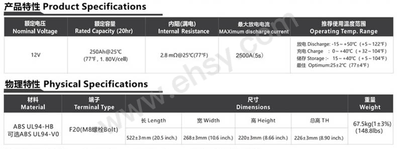 TN12-4.5A_1 拷贝.jpg