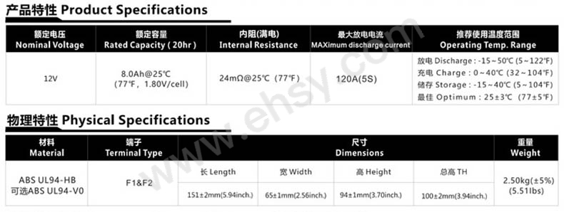 TN12-4.5A_1 拷贝.jpg