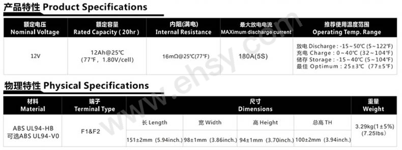 TN12-4.5A_1 拷贝.jpg