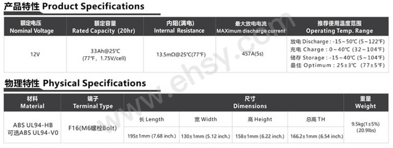 TN12-4.5A_1 拷贝.jpg