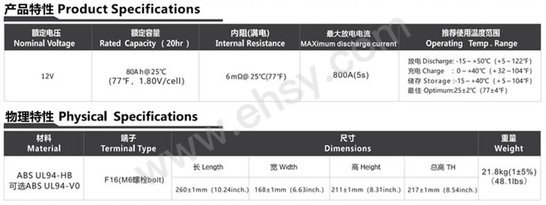 TN12-4.5A_1 拷贝.jpg
