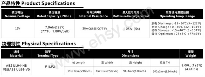 TN12-4.5A_1 拷贝.jpg