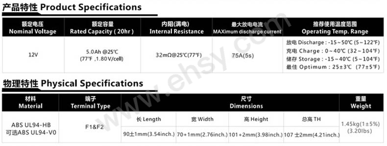 TN12-4.5A_1 拷贝.jpg