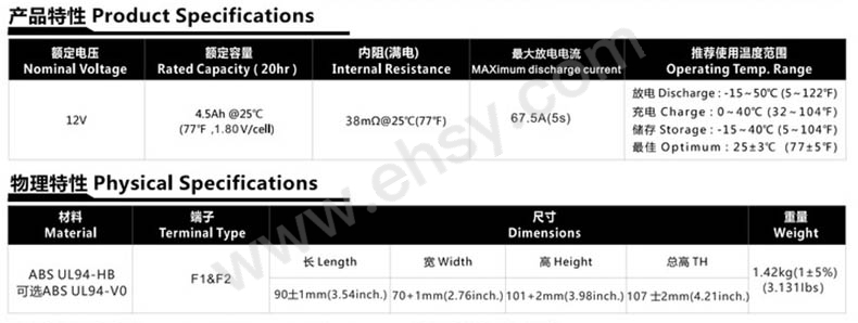 TN12-4.5A_1 拷贝.jpg