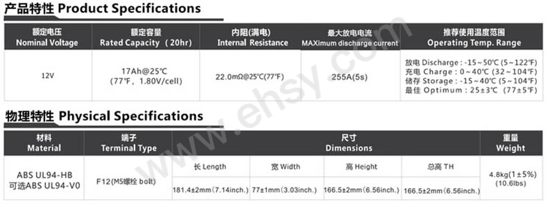 TN12-4.5A_1 拷贝.jpg