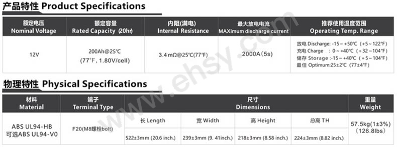 TN12-4.5A_1 拷贝.jpg