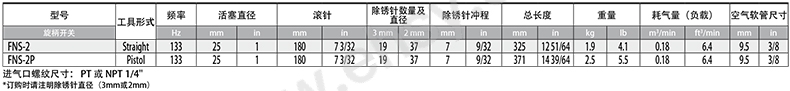 MVR828技术参数.jpg