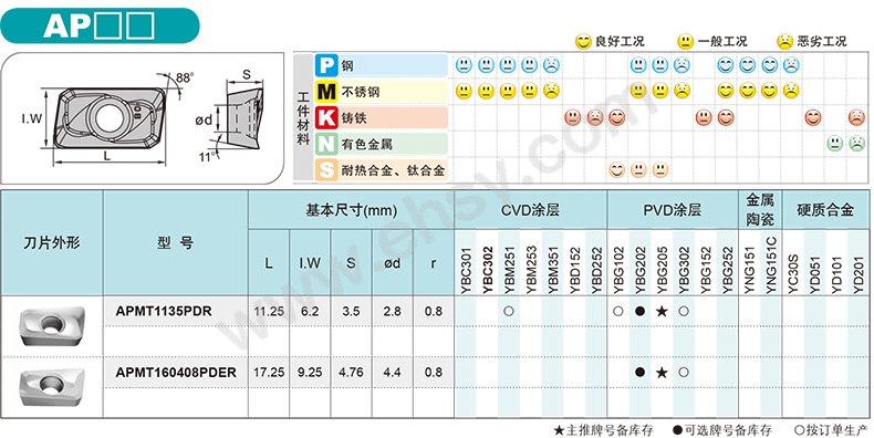 产品尺寸.jpg