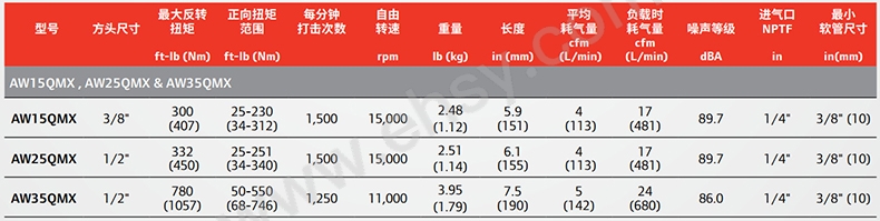 参数.jpg