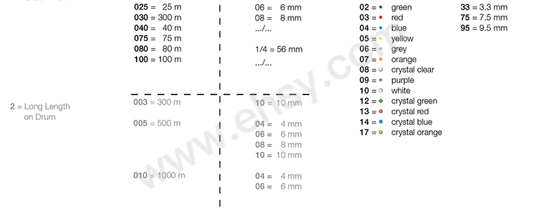 选型指南1-2.jpg