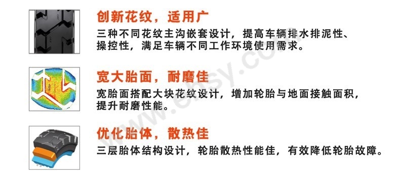 ZCZ509-特点.jpg