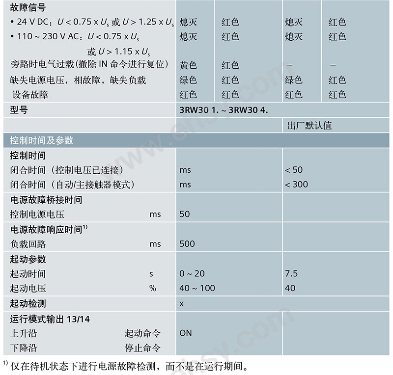 AJUtn%2BYTJlyr2p6707hYJR5O%2B32G5hJMta1tXNXBabU%3D%3AaWg0OHRzZGxnUFBZU2FBUg%3D%3D