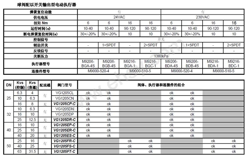 参数3.jpg