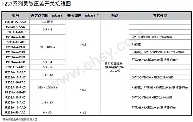 参数2.jpg