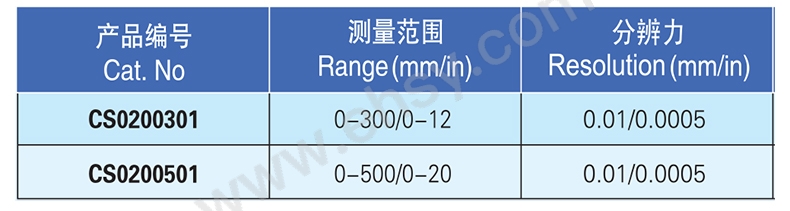 技术参数.jpg