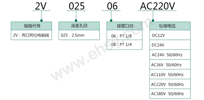 选型指南11.jpg