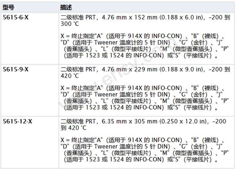 选型规格.jpg