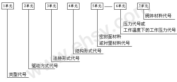 选型.jpg