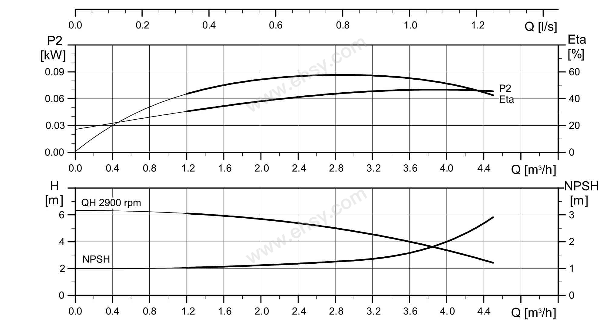 B8L0%2Bi%2B04CTcy21ffLC%2BST7qLS1fZJ9sY13G5CWYhyM%3D%3AaWg0OHRzZGxnUFBZU2FBUg%3D%3D