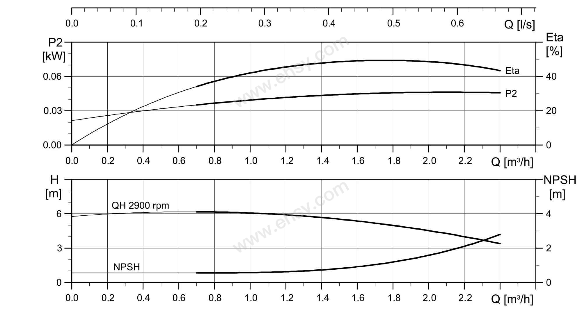 B8L0%2Bi%2B04CTcy21ffLC%2BSVdjX9u5UYoZOZbau3x9lcw%3D%3AaWg0OHRzZGxnUFBZU2FBUg%3D%3D