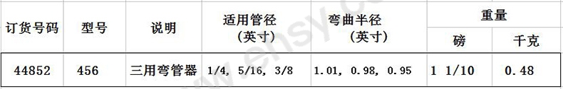 SBX145技术参数.jpg