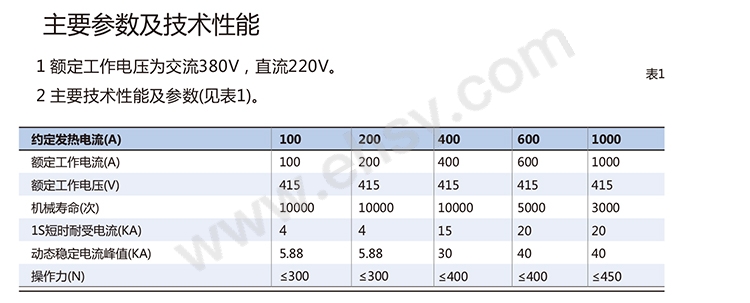 参数.jpg