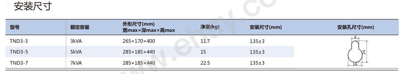 TND3-尺寸.jpg