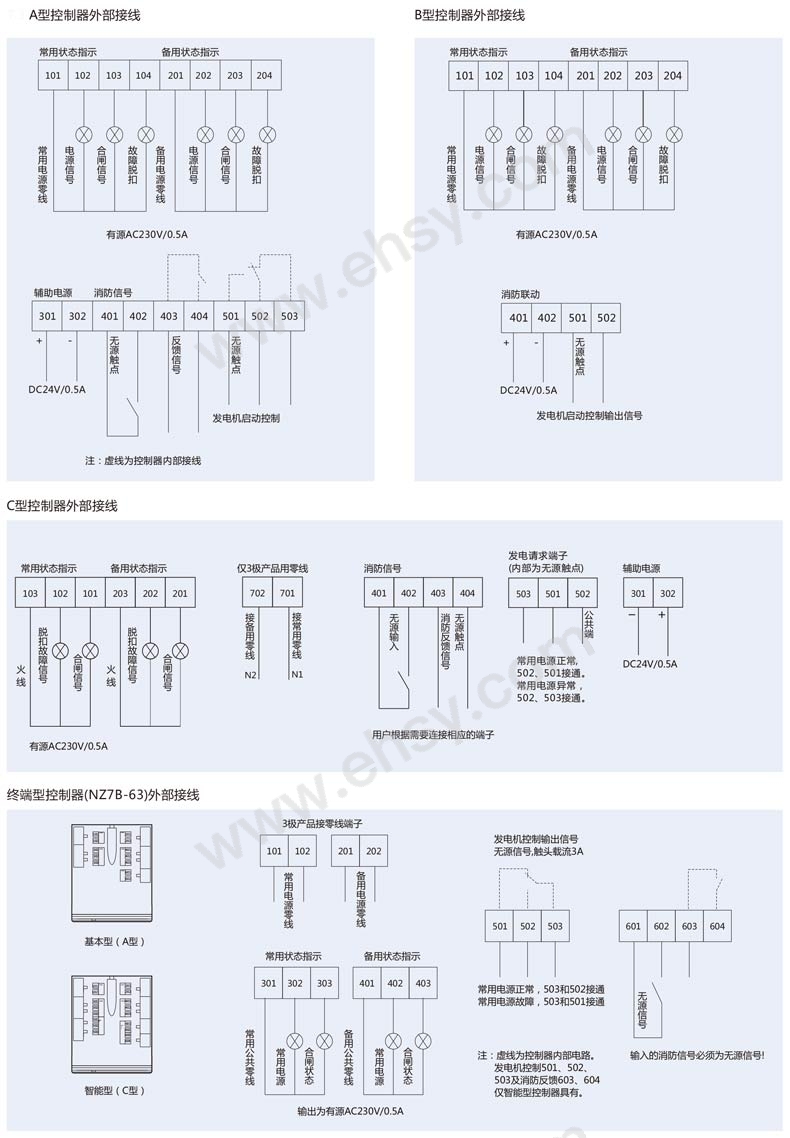 NZ7-细节2.jpg