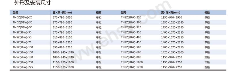 TNSZ(SBW)-尺寸.jpg