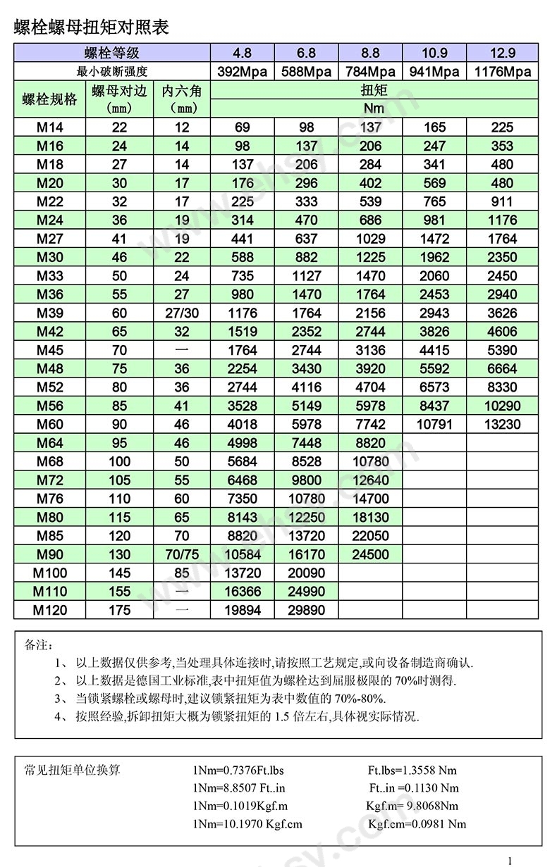 ALX853选型指南.jpg